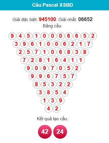 pascal-binh-duong-ngay-26-6