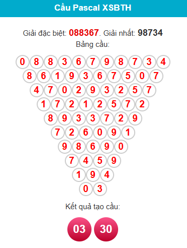 pascal-binh-thuan-ngay-11-6
