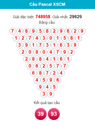 pascal-ca-mau-ngay-8-6 pascal-ca-mau-ngay-8-6
