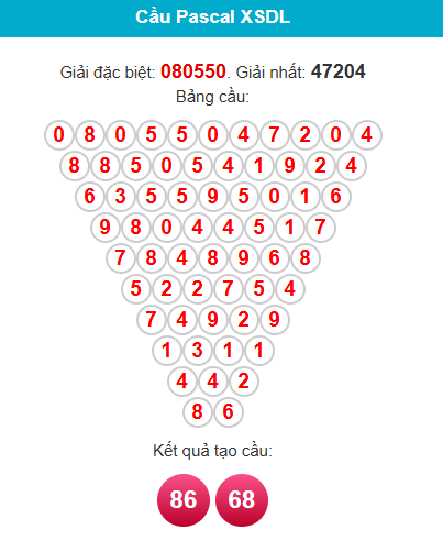 pascal-da-lat-ngay-7-6