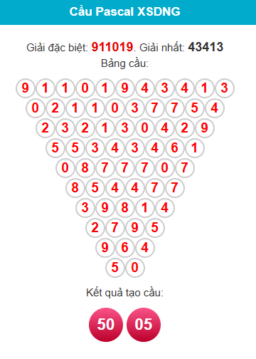 pascal-da-nang-ngay-1-7