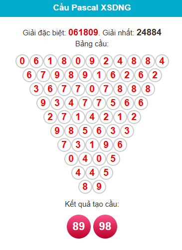 pascal-da-nang-ngay-17-6 pascal-da-nang-ngay-17-6