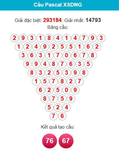 pascal-da-nang-ngay-24-6 pascal-da-nang-ngay-24-6
