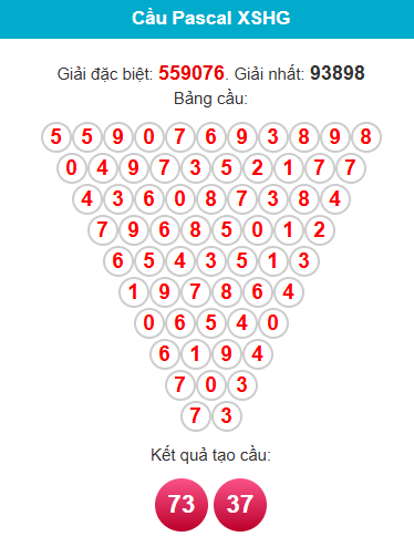 pascal-hau-giang-ngay-13-6 pascal-hau-giang-ngay-13-6