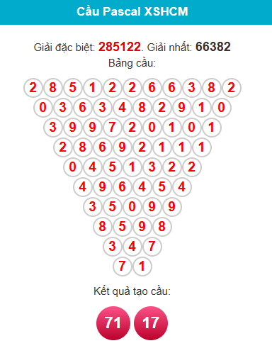 /pascal-hcm-ngay-20-6