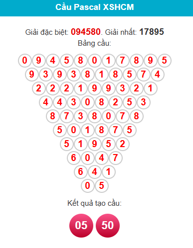 pascal-hcm-ngay-8-6