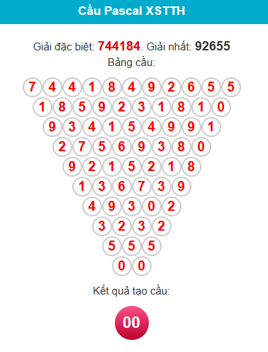 pascal-hue-ngay-14-6 pascal-hue-ngay-14-6