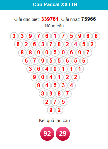 pascal-hue-ngay-21-6 pascal-hue-ngay-21-6