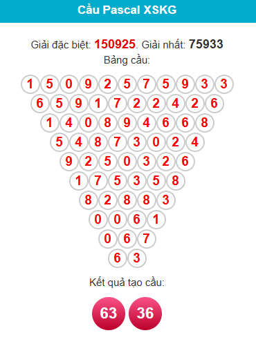 pascal-kien-giang-ngay-14-6 pascal-kien-giang-ngay-14-6