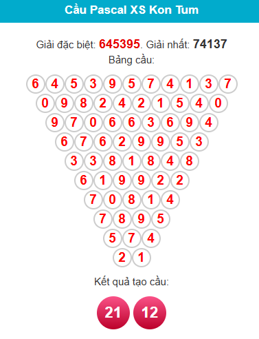 pascal-kon-tum-ngay-21-6 pascal-kon-tum-ngay-21-6