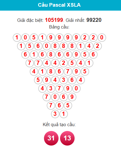 pascal-long-an-ngay-13-6
