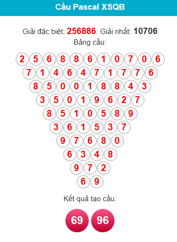 pascal-quang-binh-ngay-25-6 pascal-quang-binh-ngay-25-6
