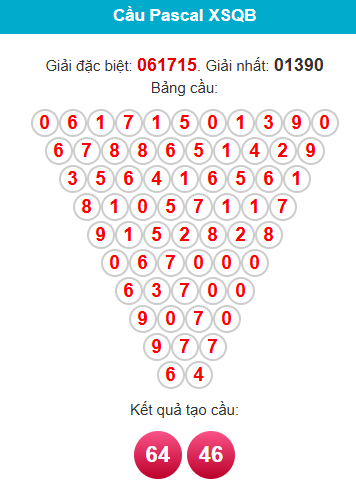 pascal-quang-binh-ngay-4-6