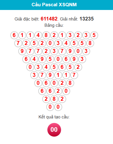 pascal-quang-nam-ngay-23-6 pascal-quang-nam-ngay-23-6