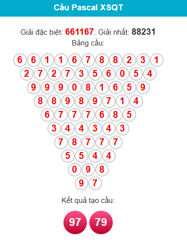/pascal-quang-tri-ngay-18-6 /pascal-quang-tri-ngay-18-6