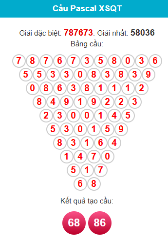 pascal-quang-tri-ngay-25-6 pascal-quang-tri-ngay-25-6