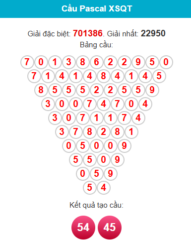 pascal-quang-tri-ngay-4-6
