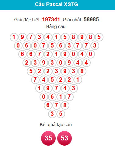 pascal-tien-giang-ngay-7-6