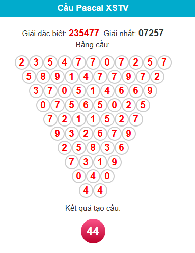 pascal-tra-vinh-ngay-19-6 pascal-tra-vinh-ngay-19-6