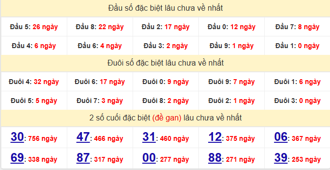 dac-biet-an-giang-lau-ve-ngay-2-7 dac-biet-an-giang-lau-ve-ngay-2-7