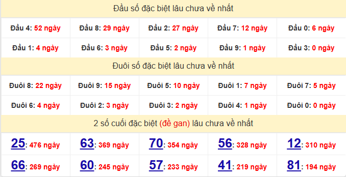 dac-biet-binh-thuan-lau-ve-ngay-16-7