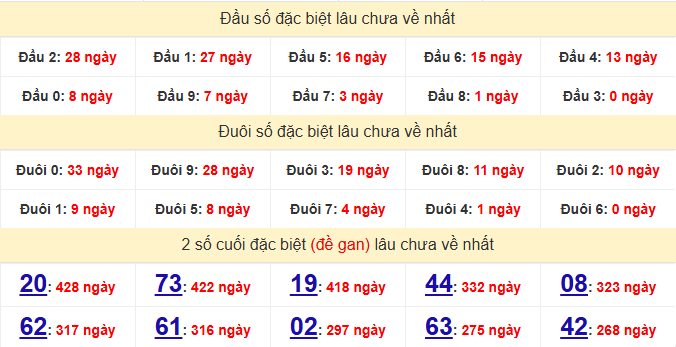 dac-biet-hau-giang-lau-ve-ngay-4-7