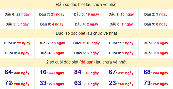 dac-biet-ninh-thuan-lau-ve-ngay-17-7