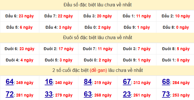 dac-biet-ninh-thuan-lau-ve-ngay-24-7