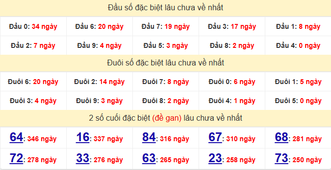 dac-biet-ninh-thuan-lau-ve-ngay-3-7