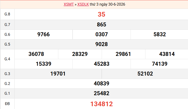 ket-qua-dac-lac-ngay-30-6
