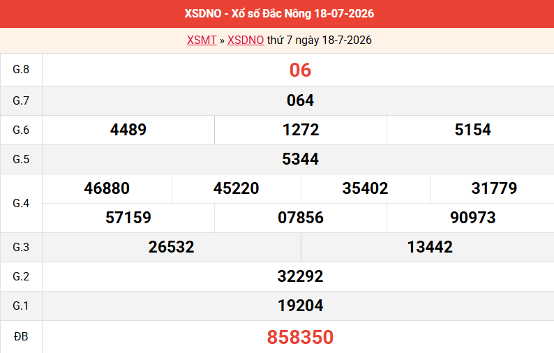 ket-qua-dac-nong-ngay-18-7