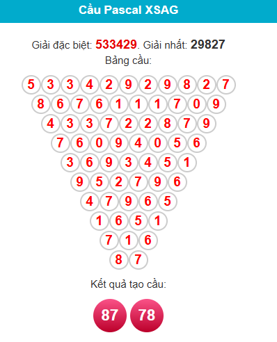 pascal-an-giang-ngay-9-7-1