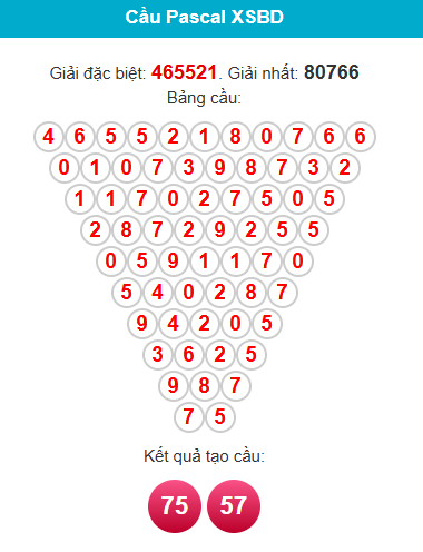 pascal-binh-duong-ngay-3-7 pascal-binh-duong-ngay-3-7