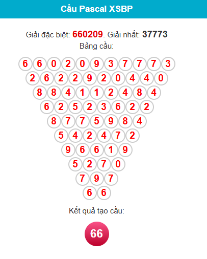 pascal-binh-phuoc-ngay-11-7