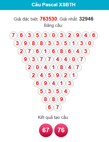pascal-binh-thuan-ngay-16-7