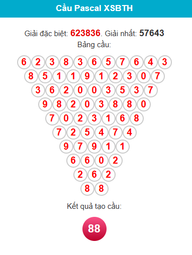 pascal-binh-thuan-ngay-23-7