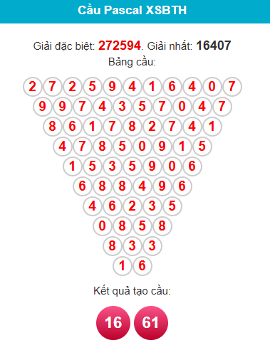 pascal-binh-thuan-ngay-9-7-1