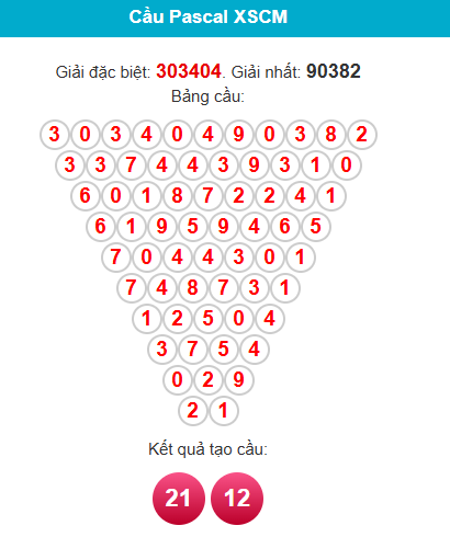pascal-ca-mau-ngay-20-7-1