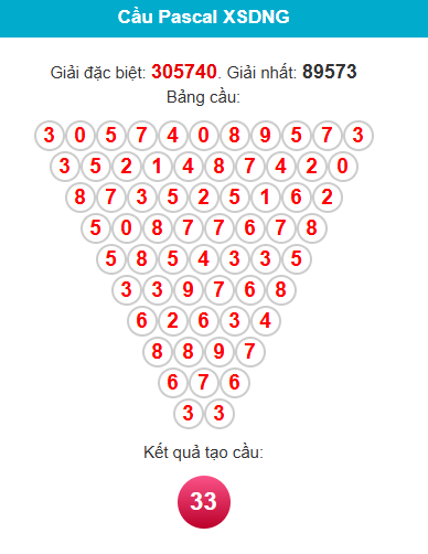 pascal-da-nang-ngay-1-8-1