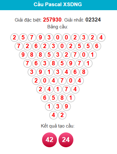 pascal-da-nang-ngay-18-7-1