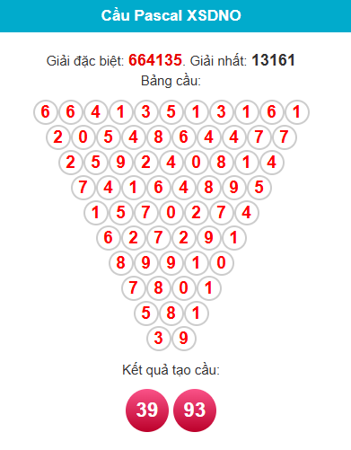 pascal-dac-nong-ngay-18-7-1