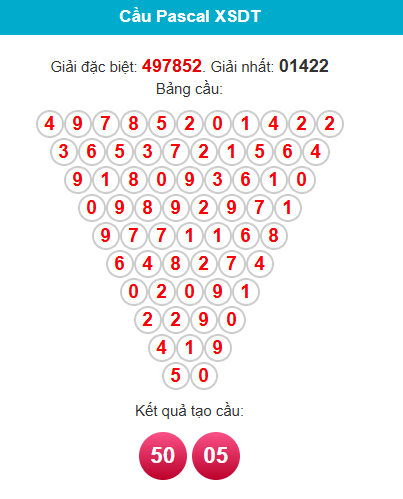 pascal-dong-thap-ngay-13-7-1