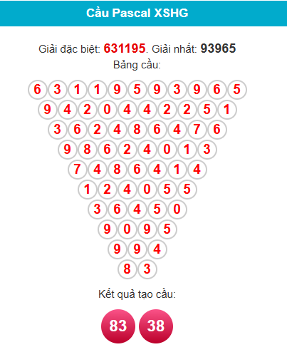 pascal-hau-giang-ngay-1-8