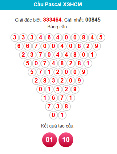 pascal-hcm-ngay-13-7-1
