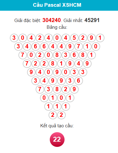 pascal-hcm-ngay-27-7-1