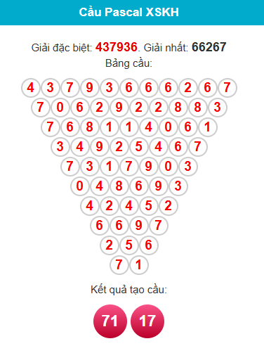 pascal-khanh-hoa-ngay-15-7