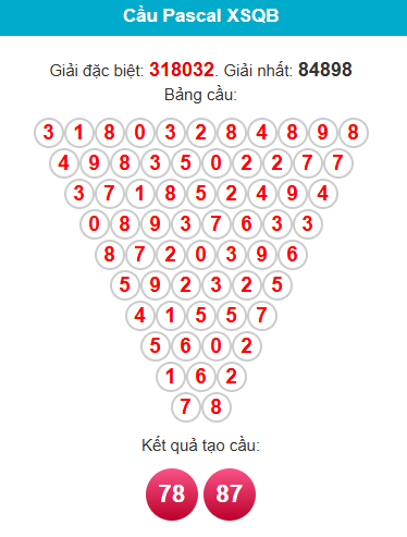 pascal-quang-binh-ngay-2-7