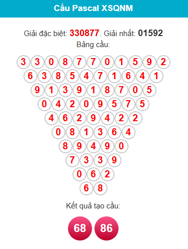 pascal-quang-nam-ngay-28-7