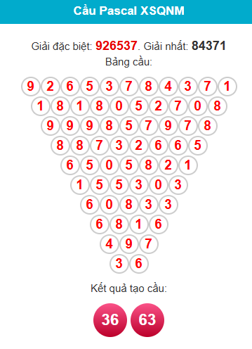 pascal-quang-nam-ngay-7-7