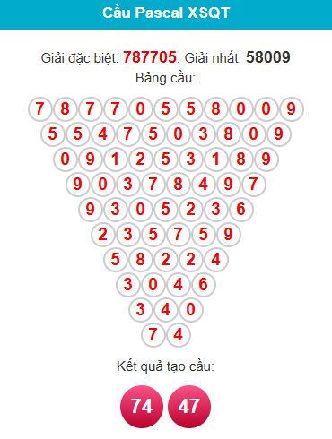 pascal-quang-tri-ngay-2-7